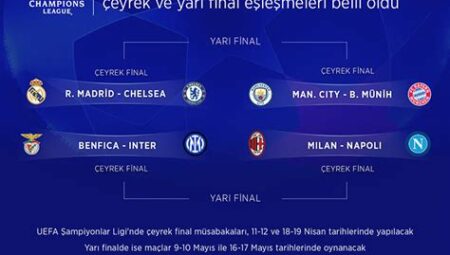 2024 Şampiyonlar Ligi Finali Maç Öncesi Analiz