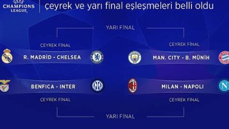 UEFA Avrupa Ligi Çeyrek Finalleri, Takımlar ve Eşleşmeler